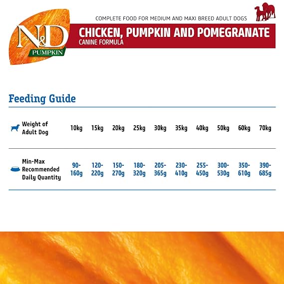 Farmina N&D Pumpkin Chicken & Pomegranate Grain Free Adult Medium & Maxi Breed Dry Dog Food 2.5kg