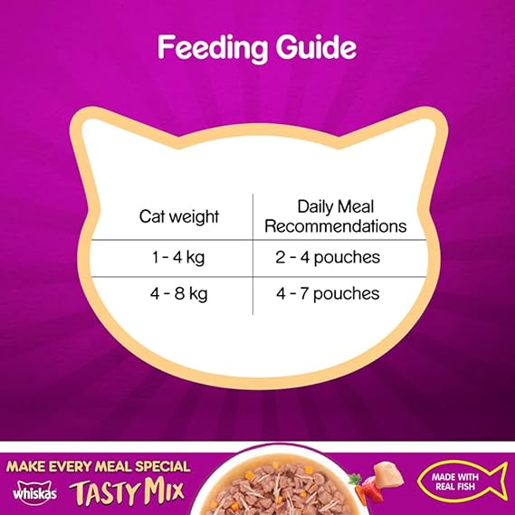 Whiskas Adult (1+ Year) Tasty Mix Wet Cat Food Made with Real Fish Chicken with Tuna and Carrot in Gravy (Pack of 14)