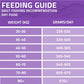 Arden Grange Large Breeds Adult Dog Dry Food - Fresh Chicken & Rice