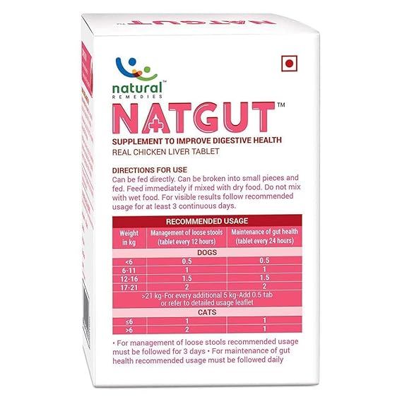 Natural Remedies Natgut Tablet, Supplement to Improve Digestive Health, Real Chicken Liver Tablet for Dogs, Cats and Pups of All Breeds (20 Tablets)