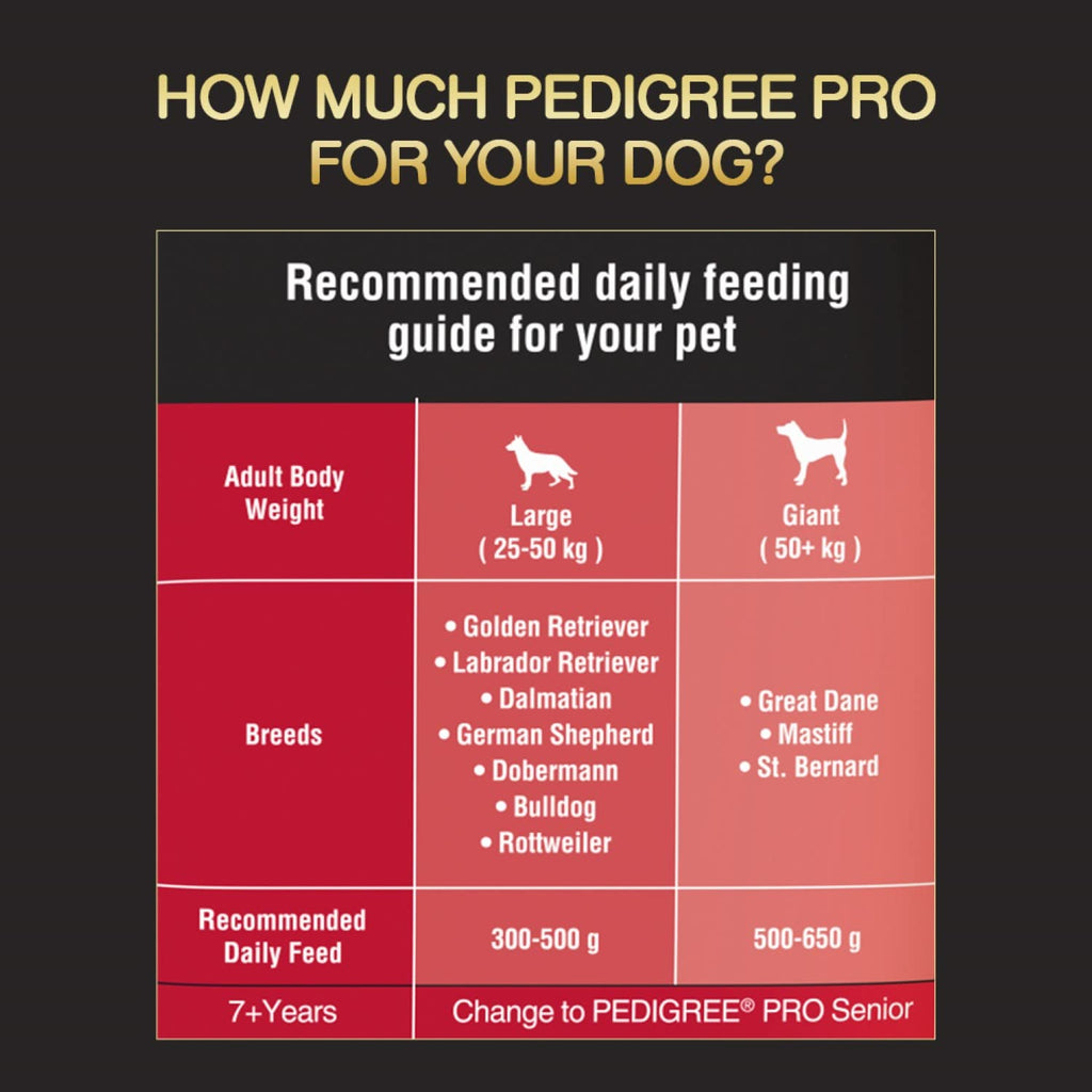 Pedigree Pro Adult Large Breed (18 months onwards) Dry Dog Food