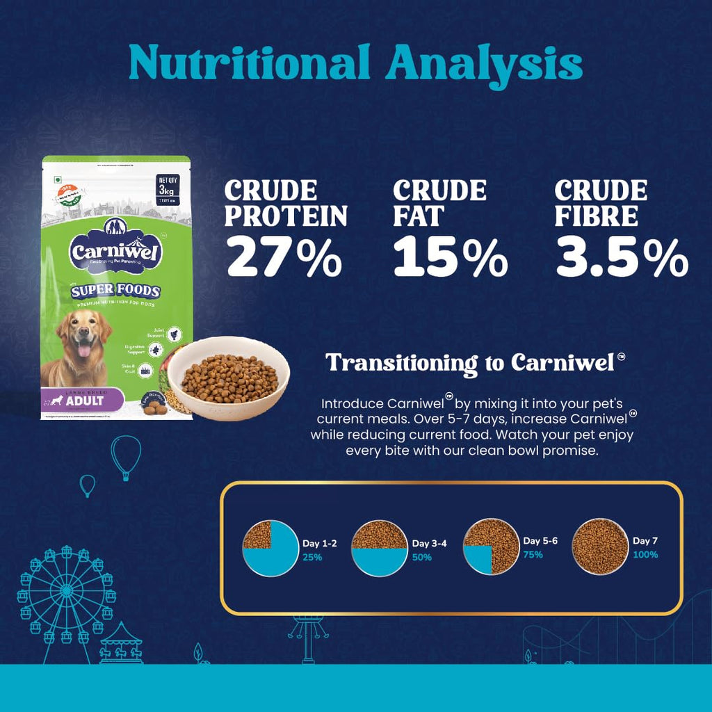 Carniwel Superfoods 100% Vegetarian Adult Large Breed Dry Dog Food 3kg