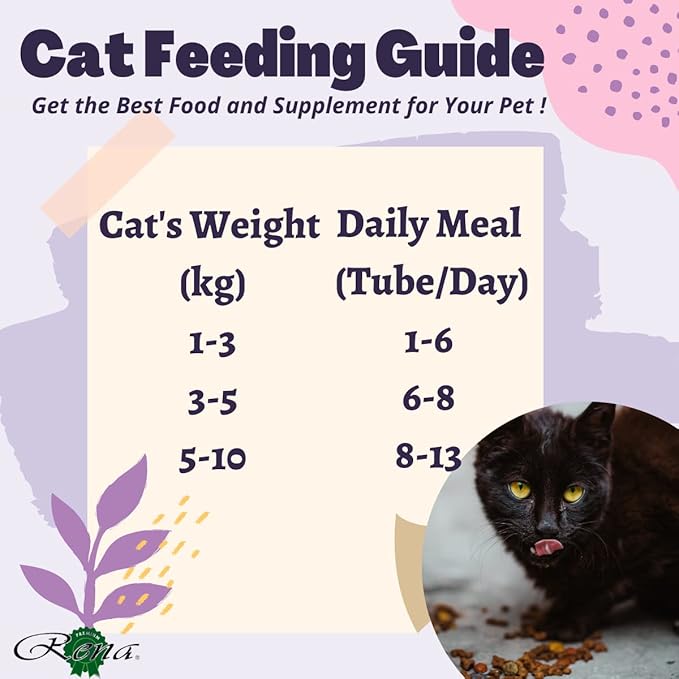 Rena's Kitty Licks Chicken with Tuna Flavour 15gm x 30 tubes