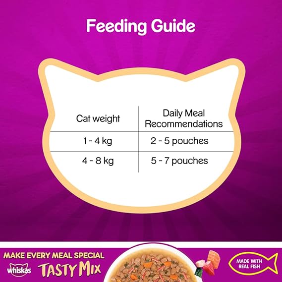 Whiskas Adult (1+ Year) Tasty Mix Wet Cat Food Made with Real Fish Seafood Cocktail Wakame Seaweed in Gravy 70gm