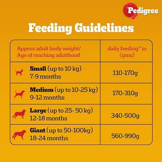 Pedigree Adult Chicken & Vegetables Dry Dog Food 10kg
