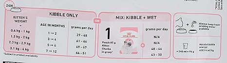 Royal Canin Kitten 3 Stage Up to 12 Months 2kg