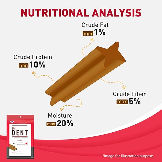 Drools Dr. Dent Oral Care Sticks For Medium & Large Breed Dog 150g