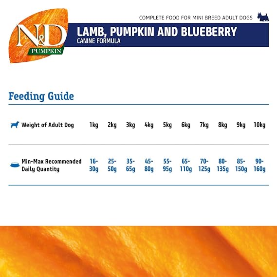 Farmina N&D Pumpkin Lamb & Blueberry Grain Free Adult Mini Breed Dry Dog Food 2.5kg