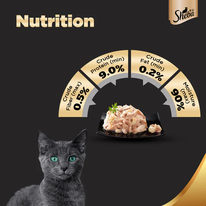 Sheba Deluxe Succulent Chicken Breast in Gravy Wet Cat Food 85g