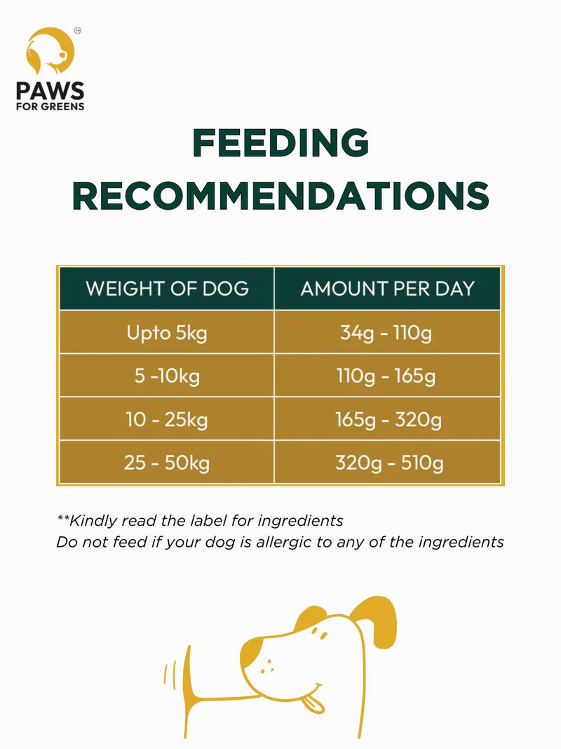 Paws For Greens Veg Dog Food Plant-Based Meat-Free for All Breeds Dry Kibble high Protein Complete Nutrition special for puppy 1kg
