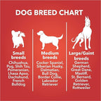 Drools Chicken and Egg Biscuit Treat For Dogs 400g