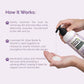 Nature Paws Lavender & Shea Butter Shampoo & Conditioner For Dogs and Cats