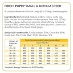 Fidele Large Puppy Dry Food For Dog
