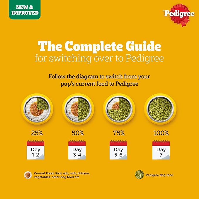 Pedigree Vegetarian & Sustainable Dry Food For Adult Dogs & Puppy