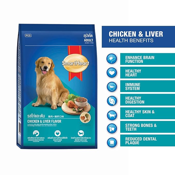 SmartHeart Adult Dog Dry Food Chicken and Liver Flavor