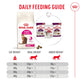 Royal Canin Fussy Exigent Cat Dry Food 2kg