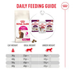 Royal Canin Fussy Exigent Cat Dry Food 2kg