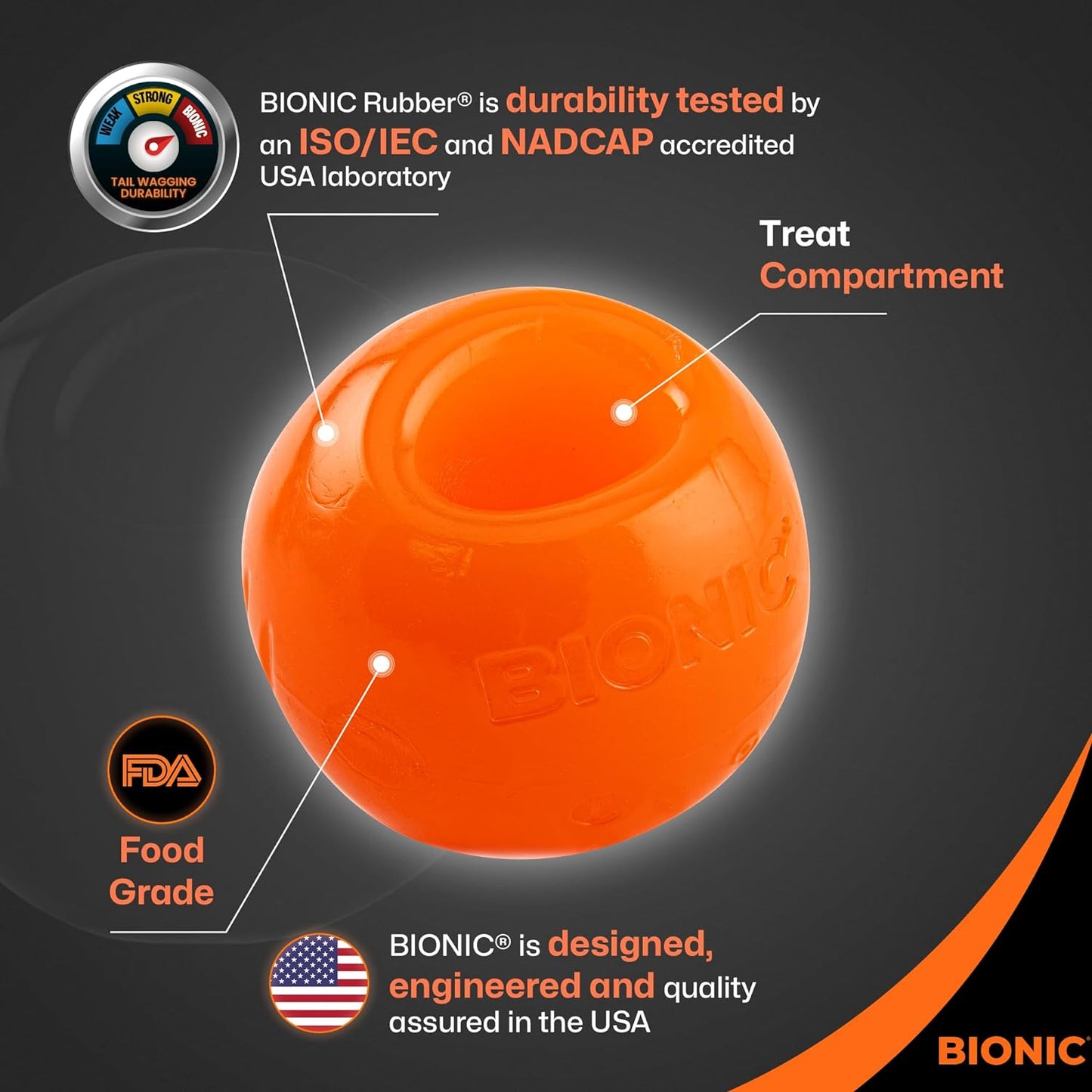 Bionic Ball Dog Toy