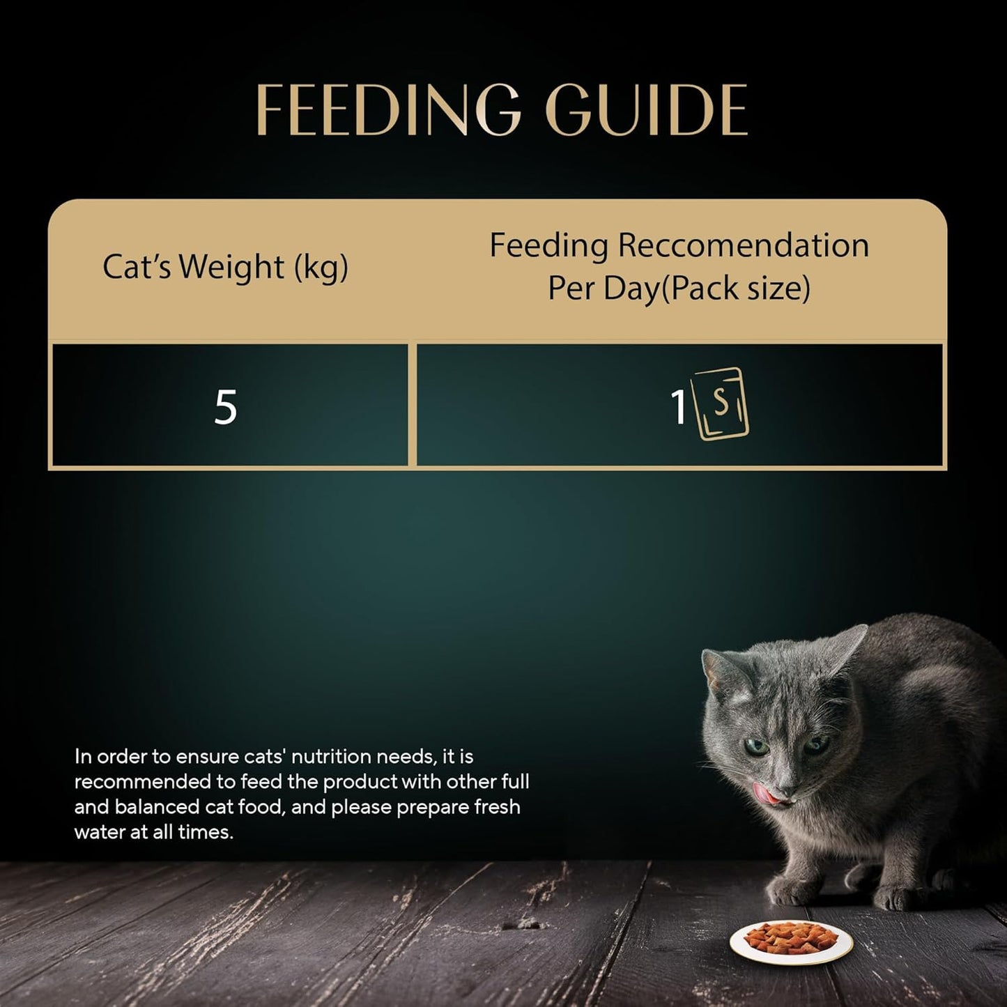 Sheba Duo Adult Crunchy Cat Treats Contain Variants Tuna & Chicken, Salmon & Tuna, Chicken & Salmon 15 x 9 = 135g