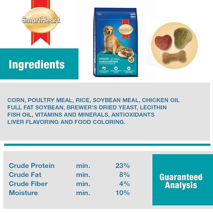 SmartHeart Adult Dog Dry Food Chicken and Liver Flavor