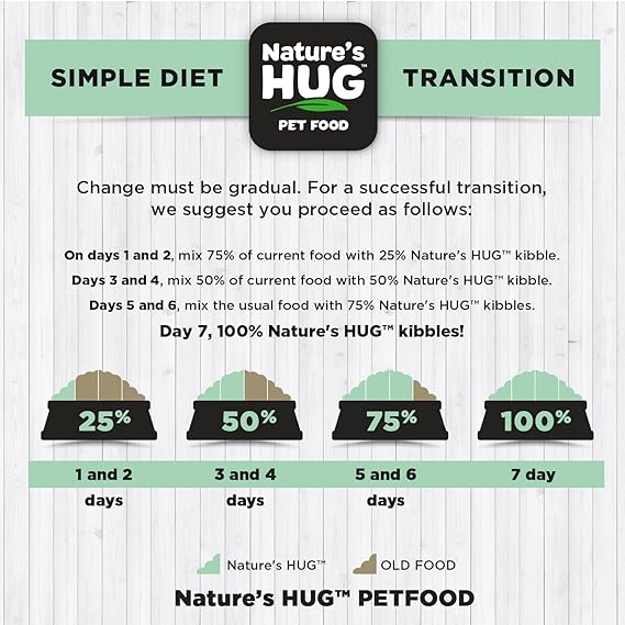 Nature's Hug Cat Indoor Hairball Vegetarian & Sustainable Based Dry Cat Food