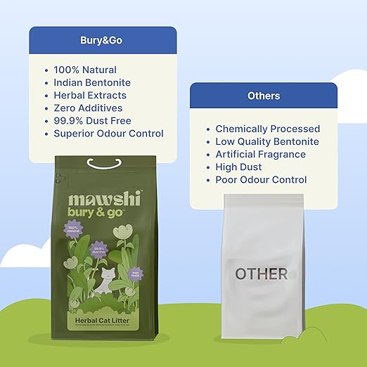 Mawshi bury and Go Herbal Cat Litter 100% Toxin Free 5kg