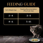 Sheba Pate Maguro Wet Cat Food 70g