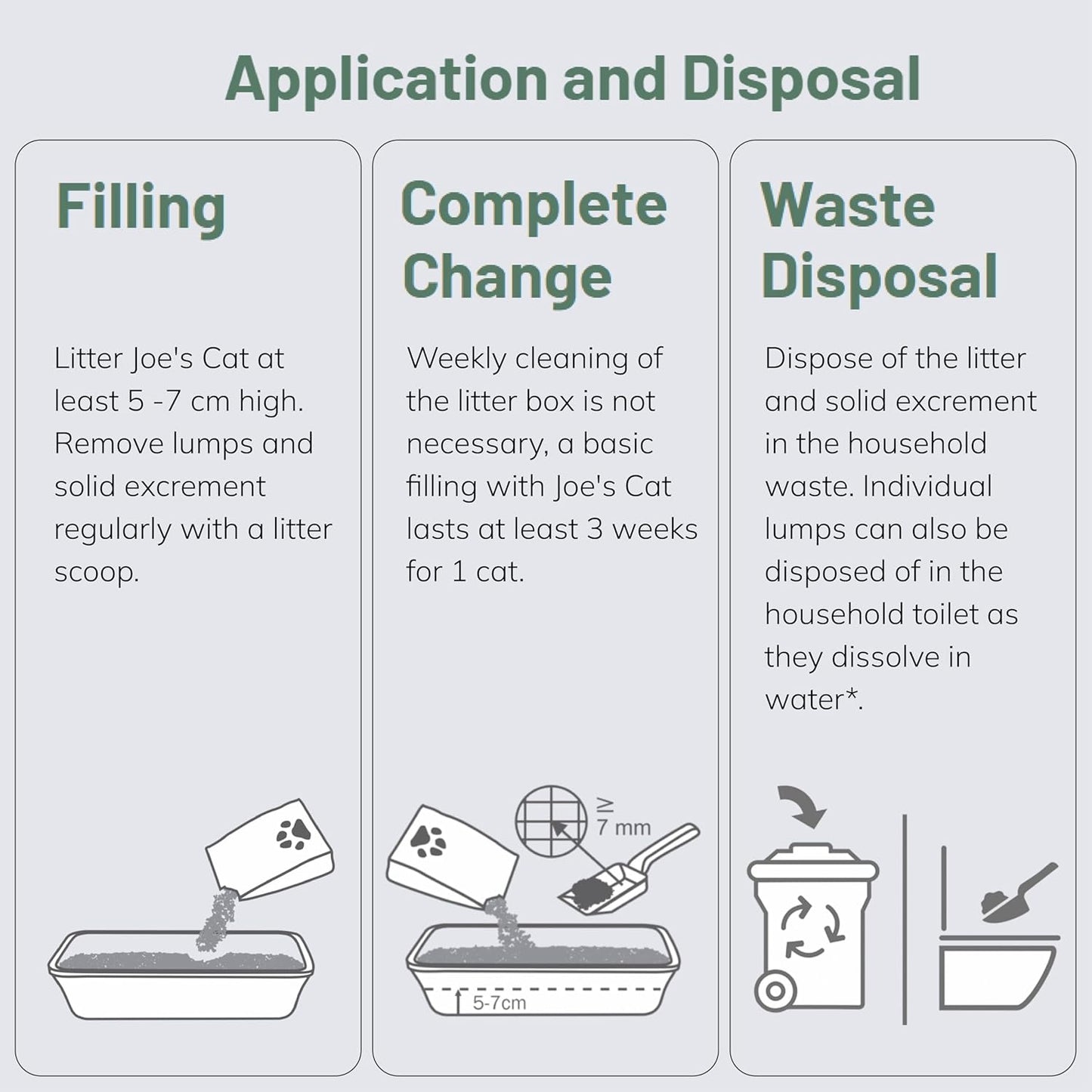 Joe's Cat Clumping Cat Litter Natural Biodegradable Low Dust Wood Fiber and Recycled Paper Odor Control 600 Percent Absorption Eco Friendly 3kg