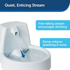 Petsafe Original Drinkwell Fountain For Dogs & Cats
