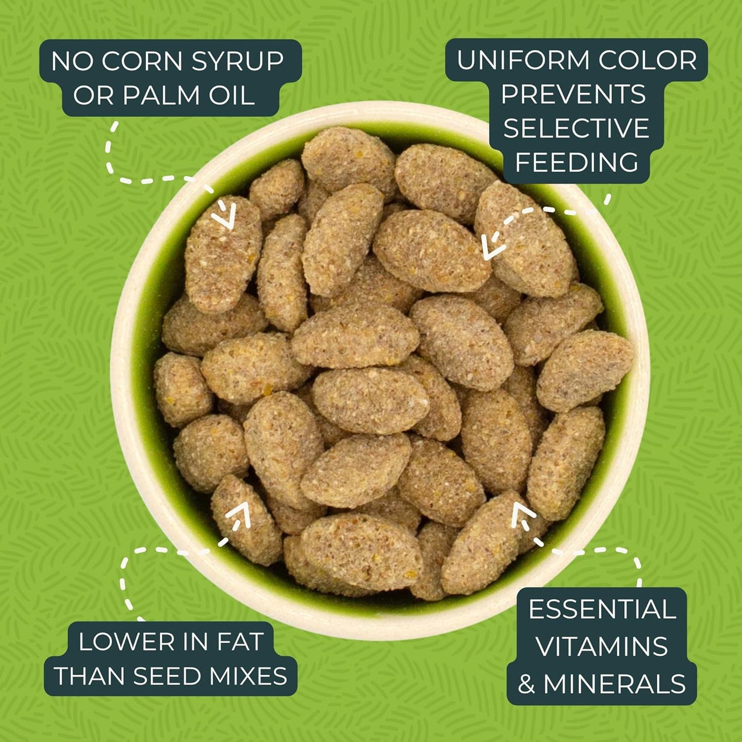 Zupreem Natural Bird Food For Large Bird 1.4kg