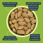 Zupreem Natural Bird Food For Medium & Large Birds 1.36kg