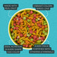 Zupreem Fruit Blend Flavour Food For Medium Birds
