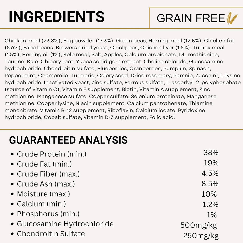 Charm Puppy Formula Grain Free Premium Dog Dry Food 340g