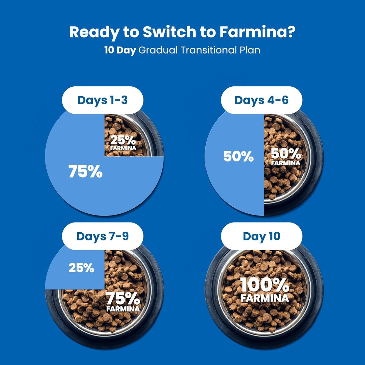 Farmina N&D Ocean Cod, Orange & Pumpkin Grain Free Adult Medium Maxi Dog Dry Food 2.5kg