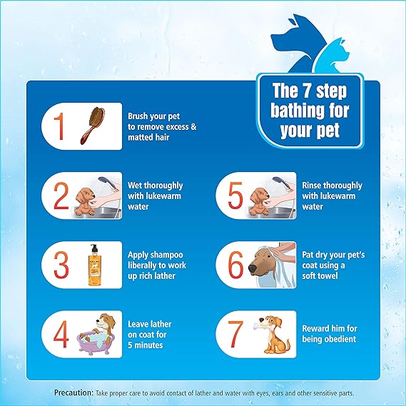 TTK Hug N Wag 4-in-1 Essential Care Pro-Vitamin B5 Shampoo for Dogs
