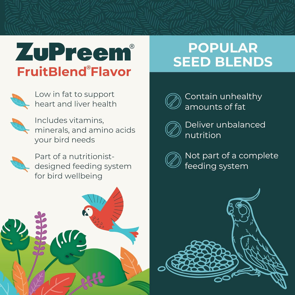 Zupreem Fruit Blend Flavour Food For Medium Birds