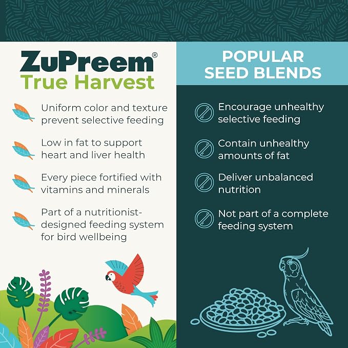 Zupreem Natural Bird Food For Medium & Large Birds 1.36kg