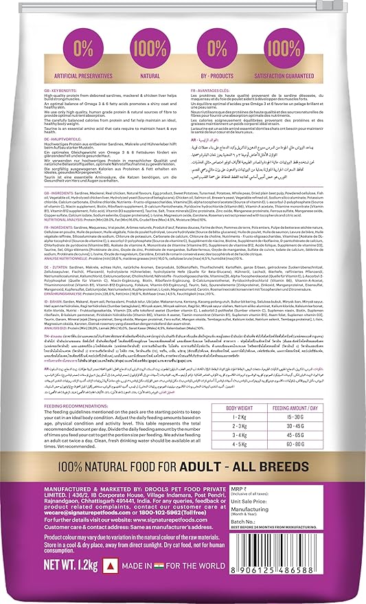 Signature Grain Zero Tuna Adult All Breed Adult Cat Dry Food 1.2kg