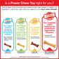 Nylabone Power Chew Flavor Frenzy Bone Triple Pack Chew Toy Up to 7kg Dogs 9.67cmx 2.69cm x 1.60cm