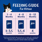 Purina Felix Kitten with Chicken in Jelly Wet Cat Food 85g
