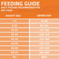 Arden Grange Adult Dry Dog Food Senior Chicken & Rice 2kg