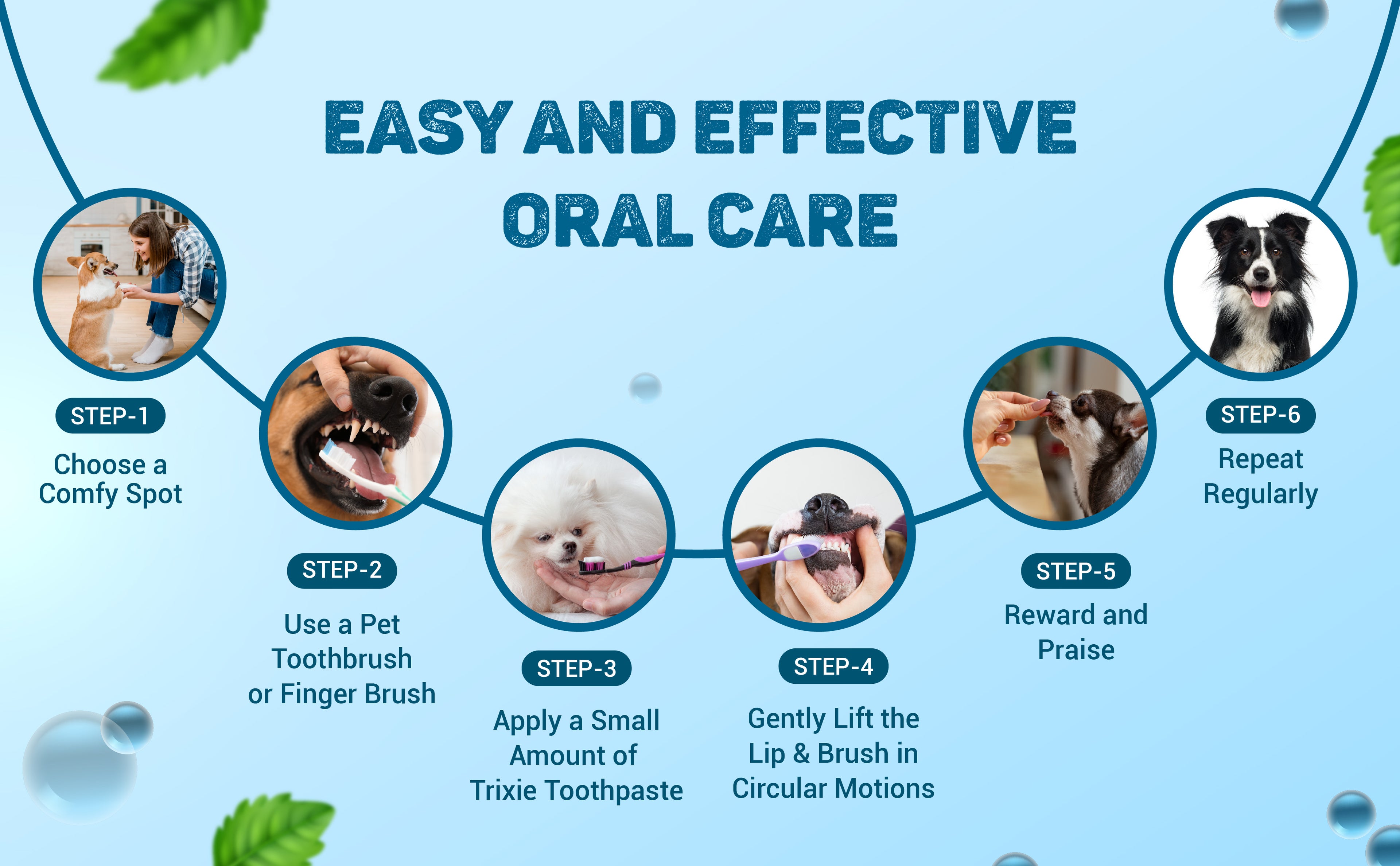Trixie Dental Care Dog Toothpaste with Mint 100gm