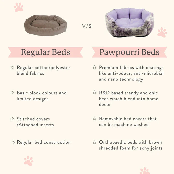 Pawpourri Bohemian Plush Round Bed For Dog I S/M I Size - 24 x 24 x 5"