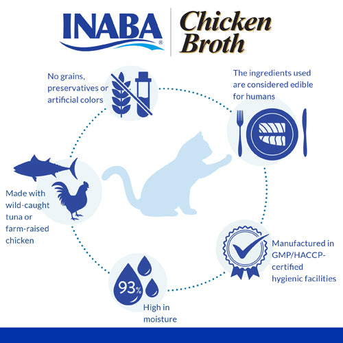 Inaba Chicken Broth with Chicken & Salmon Recipe Treats For Cats 50g