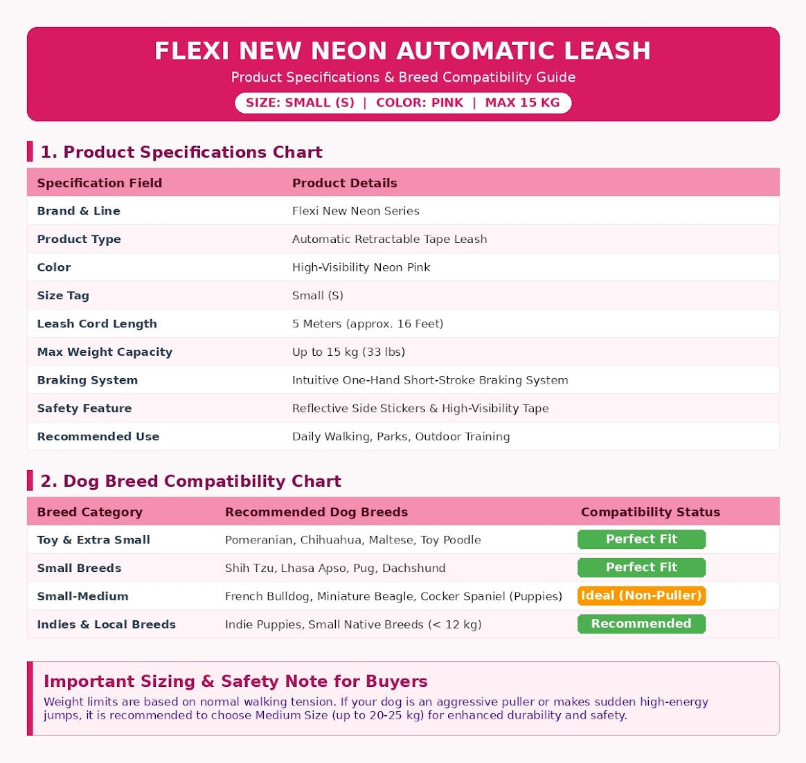 Flexi New Neon Automatic Dog Leash Pink 5m | Size Small | Holds Max 15kg Dog Weight