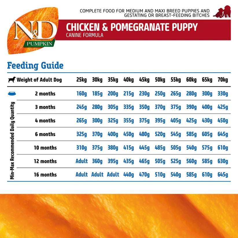 Farmina N&D Pumpkin Chicken & Pomegranate Grain Free Dry Puppy Food Medium & Maxi Breed 2.5kg
