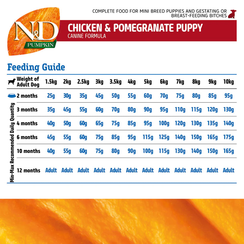 Farmina N&D Pumpkin Chicken & Pomegranate Grain Free Puppy Mini Breed Dry Dog Food 2.5kg