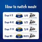 Purina Felix Kitten with Tuna in Jelly Wet Cat Food 85g