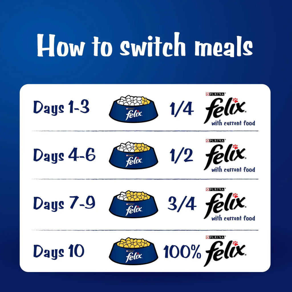 Purina Felix with Mackerel in Jelly Wet Cat Food 85g