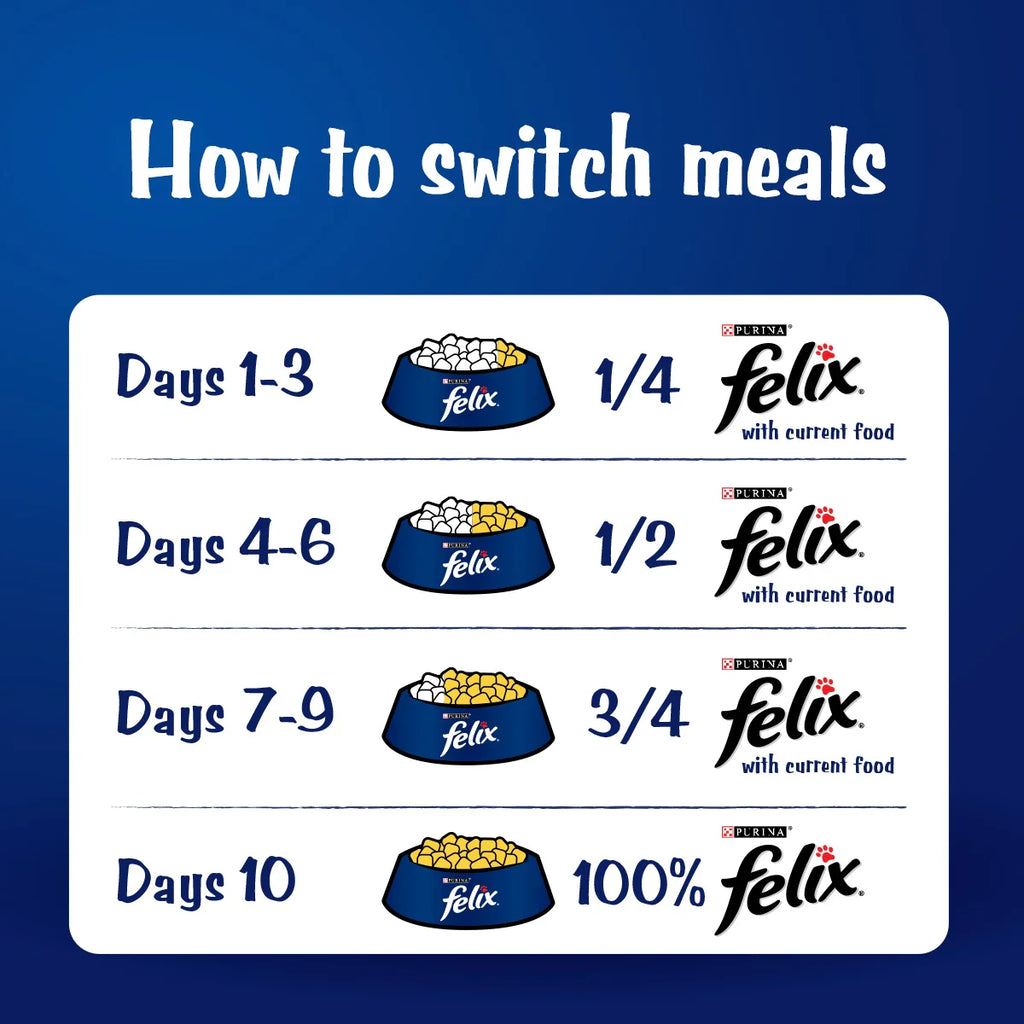 Purina Felix with Sardine in Jelly Wet Cat Food 85g